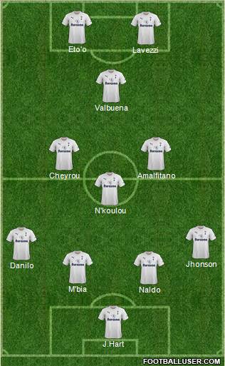 Tottenham Hotspur Formation 2012