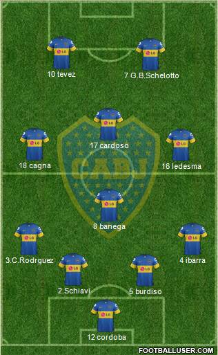 Boca Juniors Formation 2012
