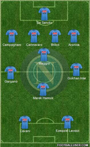 Napoli Formation 2012