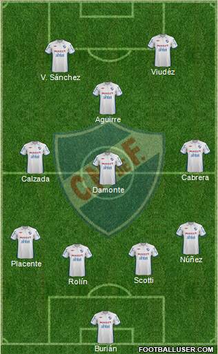Club Nacional de Football Formation 2012