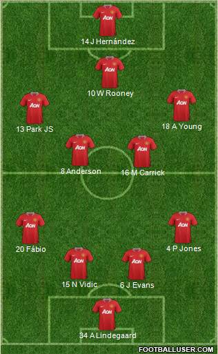 Manchester United Formation 2012