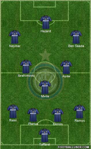 F.C. Internazionale Formation 2012