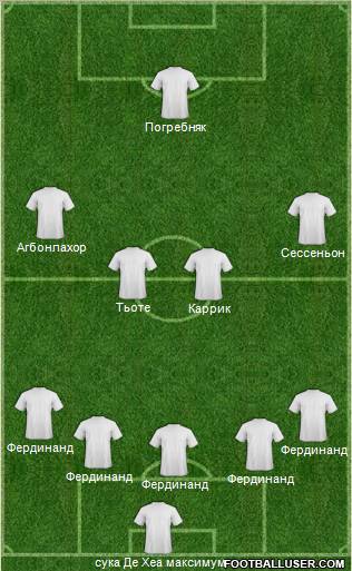 Dream Team Formation 2012