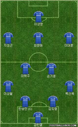 Chelsea Formation 2012