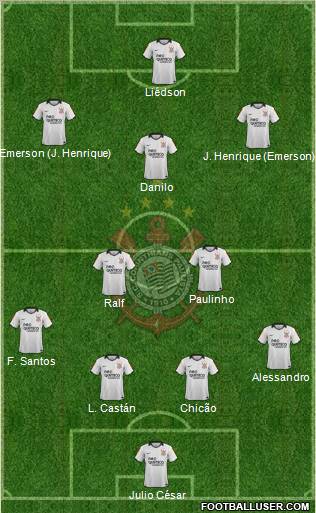 SC Corinthians Paulista Formation 2012