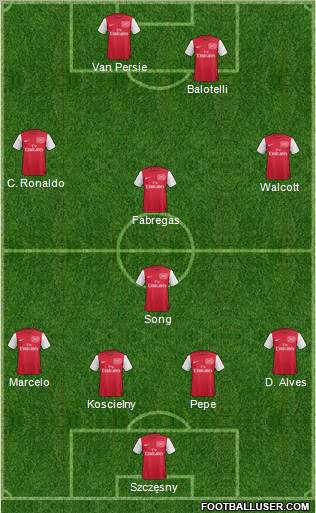Arsenal Formation 2012