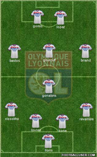 Olympique Lyonnais Formation 2012