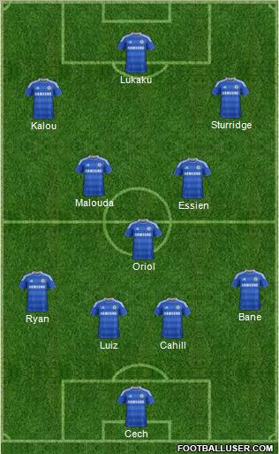 Chelsea Formation 2012