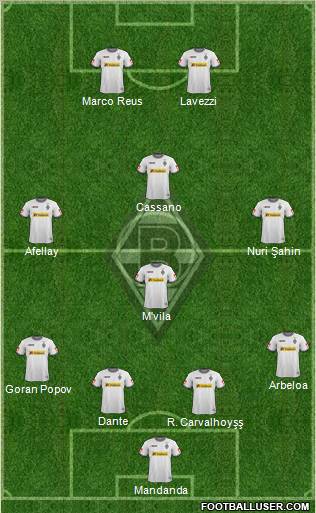 Borussia Mönchengladbach Formation 2012