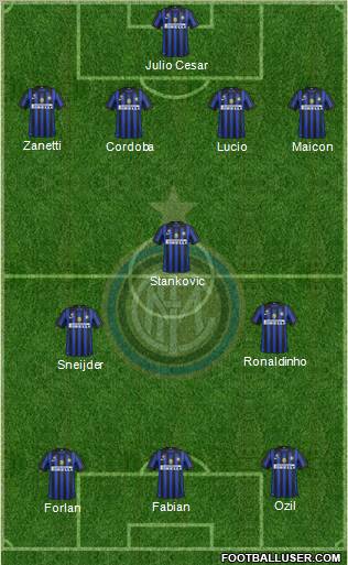 F.C. Internazionale Formation 2012