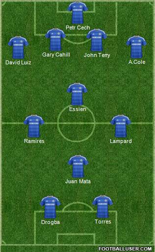 Chelsea Formation 2012