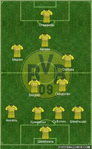 Borussia Dortmund Formation 2012