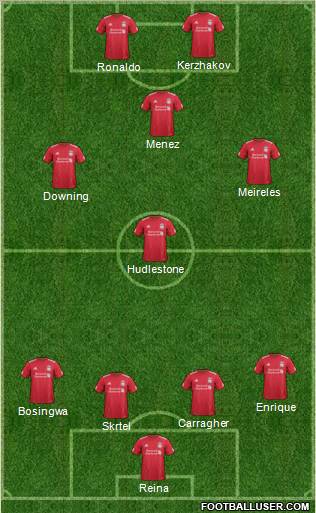 Liverpool Formation 2012