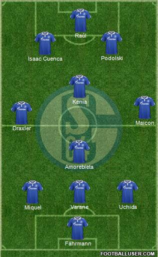 FC Schalke 04 Formation 2012