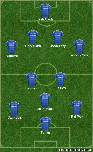 Chelsea Formation 2012