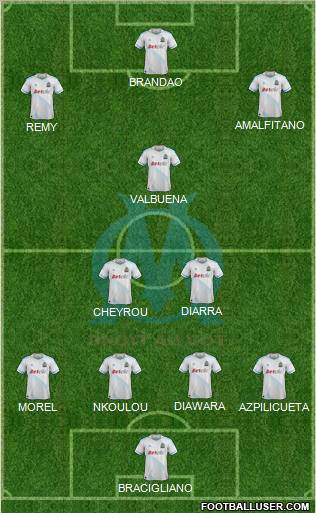 Olympique de Marseille Formation 2012