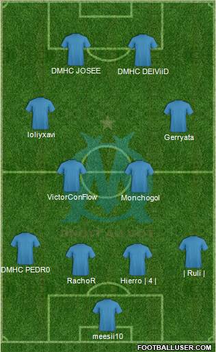 Olympique de Marseille Formation 2012