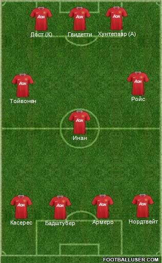 Manchester United Formation 2012
