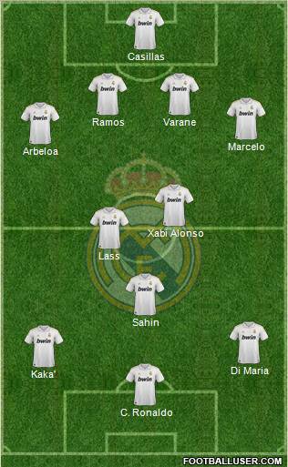 Real Madrid C.F. Formation 2012