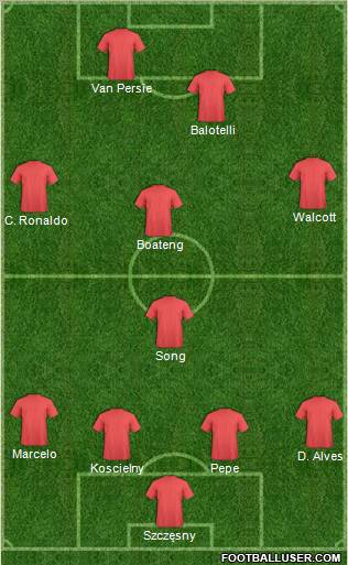 Dream Team Formation 2012
