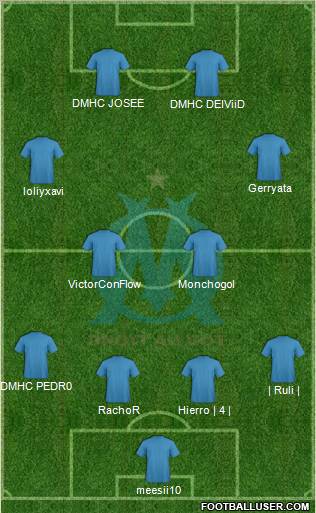Olympique de Marseille Formation 2012