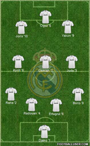 R. Madrid Castilla Formation 2012