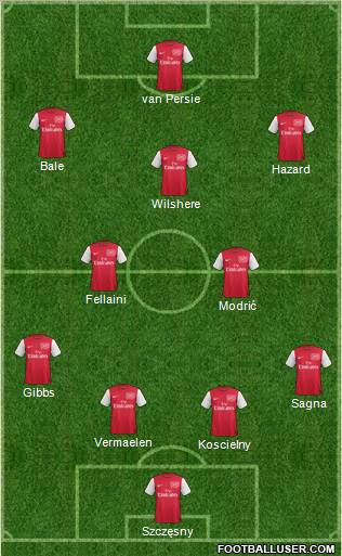 Arsenal Formation 2012