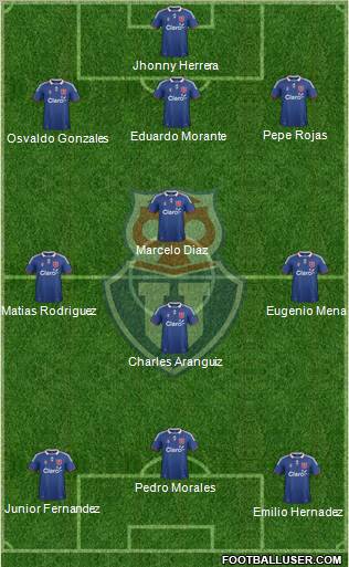 CF Universidad de Chile Formation 2012