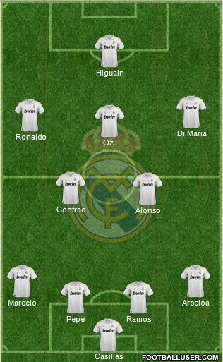 Real Madrid C.F. Formation 2012