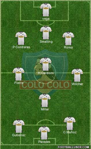 CSD Colo Colo Formation 2012