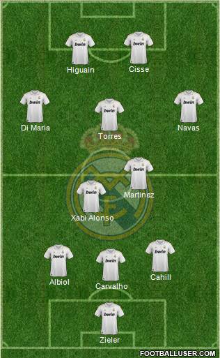 Real Madrid C.F. Formation 2012