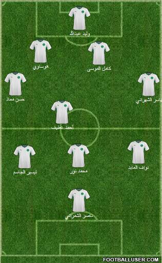 Saudi Arabia Formation 2012