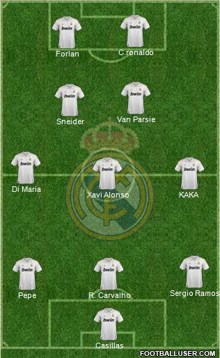 Real Madrid C.F. Formation 2012