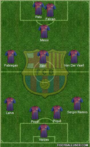 F.C. Barcelona Formation 2012
