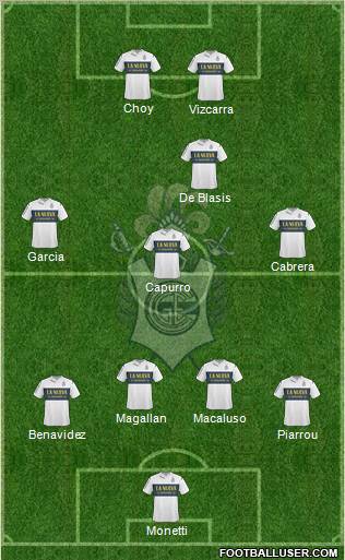 Gimnasia y Esgrima de La Plata Formation 2012