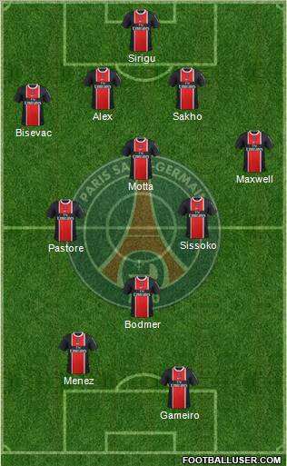 Paris Saint-Germain Formation 2012