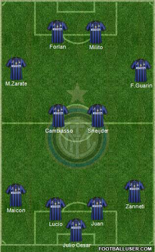 F.C. Internazionale Formation 2012