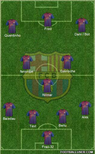 F.C. Barcelona Formation 2012