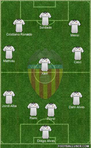 Valencia C.F., S.A.D. Formation 2012