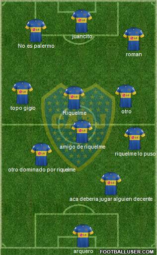 Boca Juniors Formation 2012