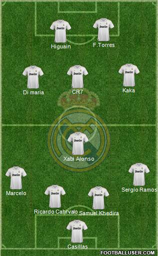 Real Madrid C.F. Formation 2012