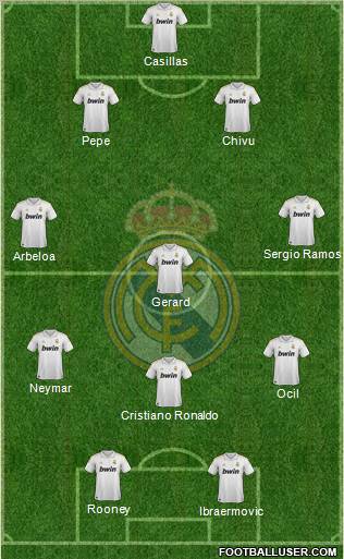 Real Madrid C.F. Formation 2012