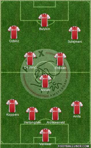 AFC Ajax Formation 2012