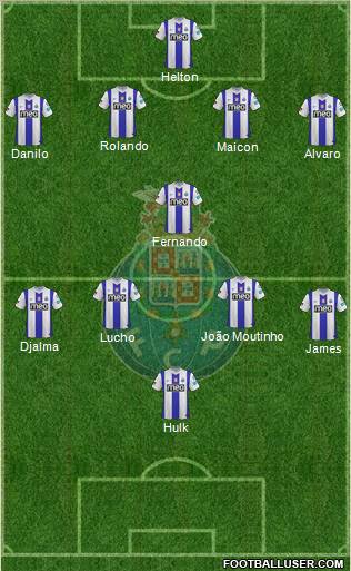 Futebol Clube do Porto - SAD Formation 2012