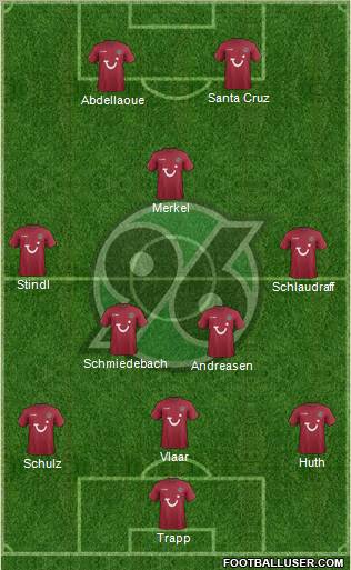 Hannover 96 Formation 2012