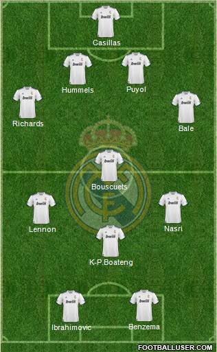 R. Madrid Castilla Formation 2012
