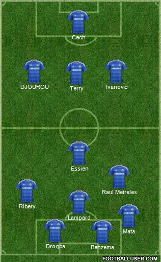 Chelsea Formation 2012