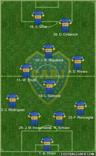 Boca Juniors Formation 2012