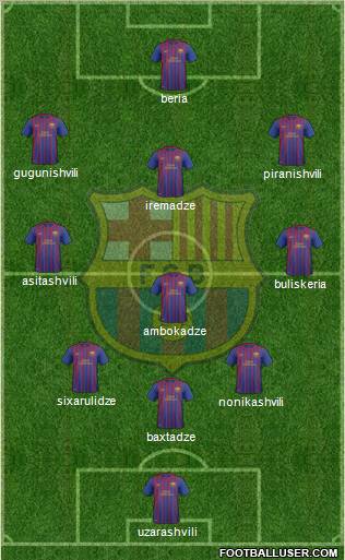 F.C. Barcelona B Formation 2012