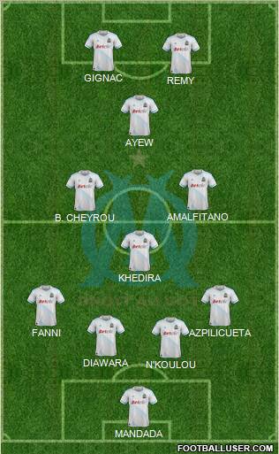 Olympique de Marseille Formation 2012